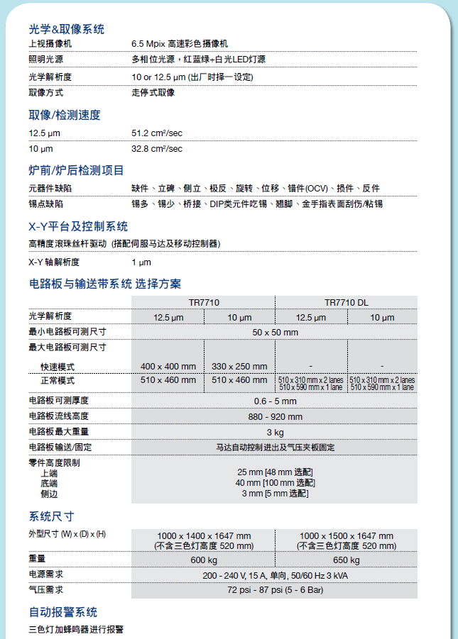 QQ图片20160823133712.png QQ图片20160823133712.png