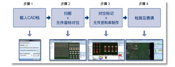 QQ图片20160823134836.png QQ图片20160823134836.png
